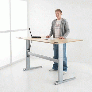 The Benefits of Sit Stand Desks