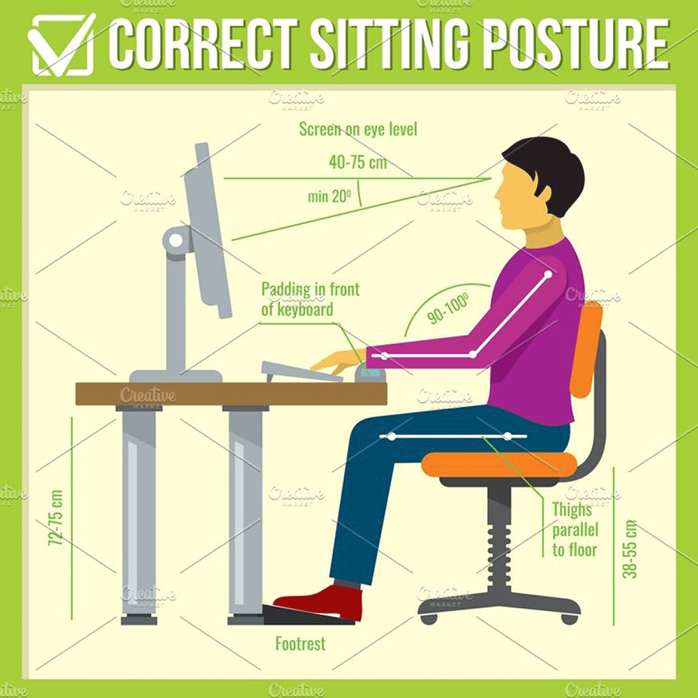 The Number 1 Cause of Neck Pain is Monitor Position